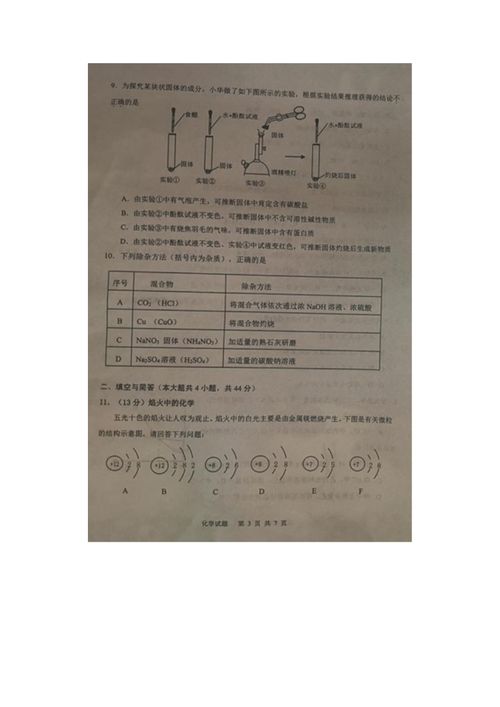 2021年山東省威海市中考化學真題及答案 圖片版